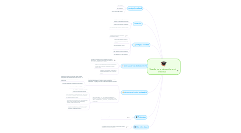 Mind Map: Filosofía de la educación en el medievo