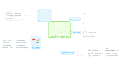 Mind Map: 5-Step Action Plan for promoting social inclusion, understanding, and mutual respect, so that no child is left behind in their language learning development, as well as other areas of learning.