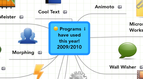 Mind Map: Programs  i have used this year! 2009/2010