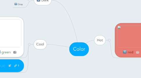 Mind Map: Color