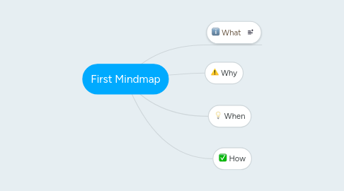 Mind Map: First Mindmap