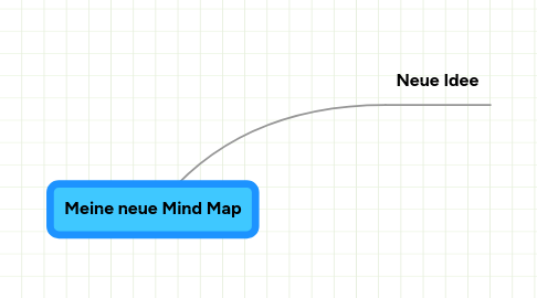 Mind Map: Meine neue Mind Map