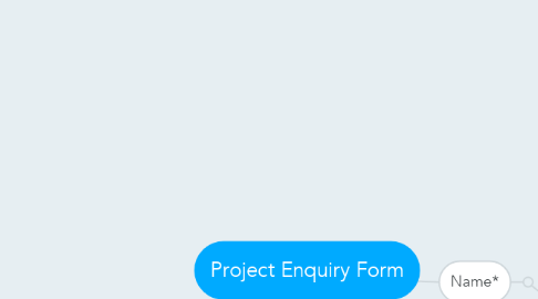 Mind Map: Project Enquiry Form