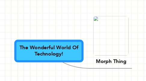 Mind Map: The Wonderful World Of Technology!