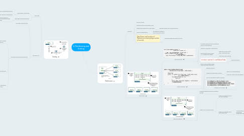Mind Map: 4. Partitioning and Sorting