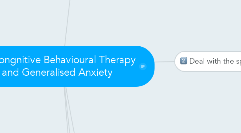 Mind Map: Congnitive Behavioural Therapy and Generalised Anxiety
