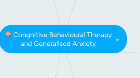 Mind Map: Congnitive Behavioural Therapy and Generalised Anxiety