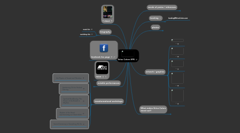 Mind Map: Sirius Colors EPK