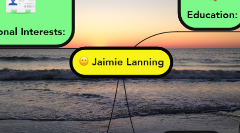 Mind Map: Jaimie Lanning