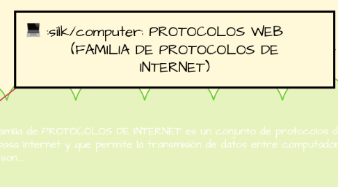 Mind Map: PROTOCOLOS WEB        (FAMILIA DE PROTOCOLOS DE INTERNET)