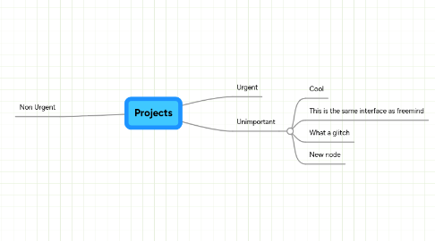 Mind Map: Projects