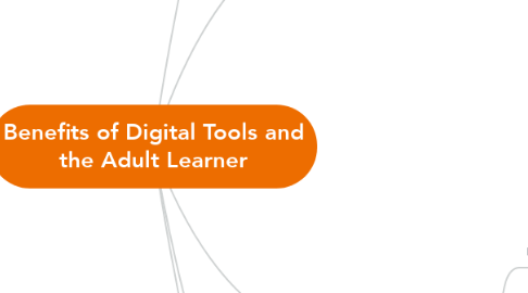 Mind Map: Benefits of Digital Tools and the Adult Learner