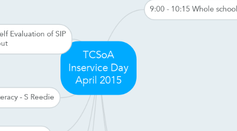 Mind Map: TCSoA Inservice Day April 2015