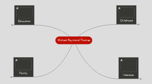 Mind Map: Michael Raymond Thomas