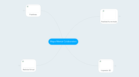 Mind Map: Mapa Mental Colaborativo