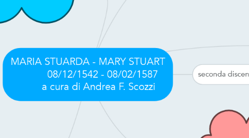 Mind Map: MARIA STUARDA - MARY STUART            08/12/1542 - 08/02/1587         a cura di Andrea F. Scozzi