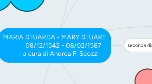 Mind Map: MARIA STUARDA - MARY STUART            08/12/1542 - 08/02/1587         a cura di Andrea F. Scozzi