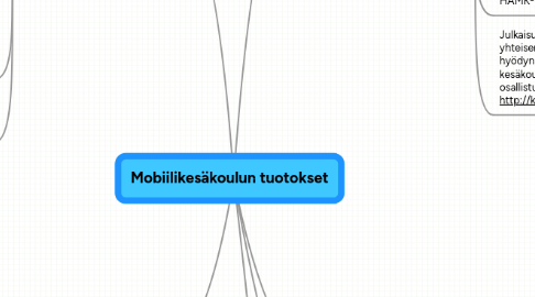 Mind Map: Mobiilikesäkoulun tuotokset