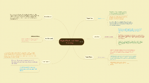 Mind Map: Digital Tools and Adult Learning