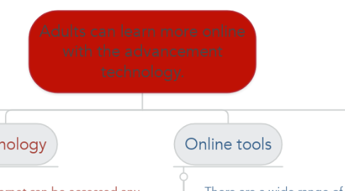 Mind Map: Adults can learn more online with the advancement technology.