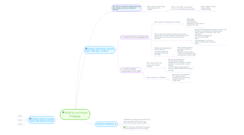 Mind Map: Building our People: Pedagogy