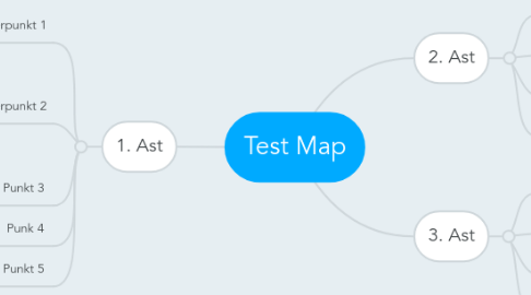 Mind Map: Test Map