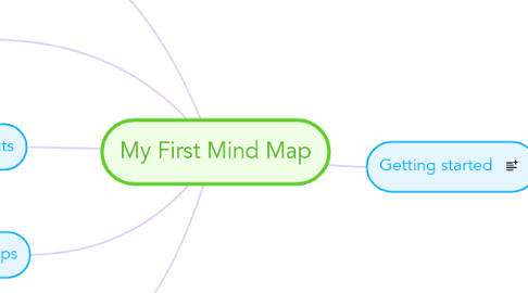 Mind Map: My First Mind Map