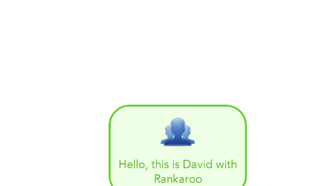 Mind Map: Hello, this is David with Rankaroo