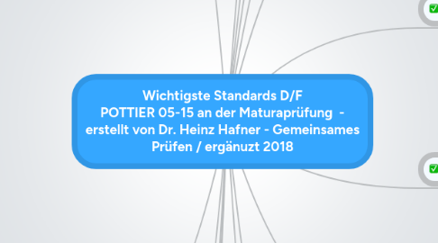Mind Map: Wichtigste Standards D/F POTTIER 05-15 an der Maturaprüfung - erstellt von Dr. Heinz Hafner - Gemeinsames Prüfen / ergänuzt 2018