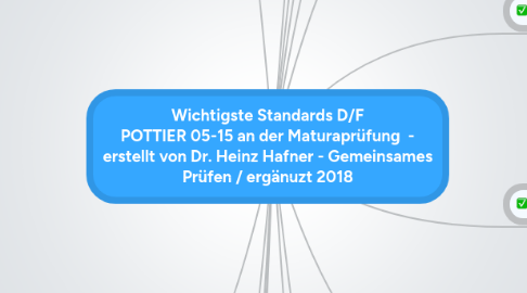 Mind Map: Wichtigste Standards D/F POTTIER 05-15 an der Maturaprüfung  - erstellt von Dr. Heinz Hafner - Gemeinsames Prüfen / ergänuzt 2018