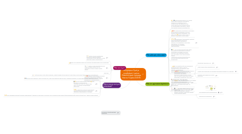 Mind Map: #Digiopus Opit ja oivallukset, tuotos Mobiiliohjaus-työpaja Hanna Toijala 2/2015