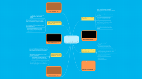 Mind Map: Race in Latin America