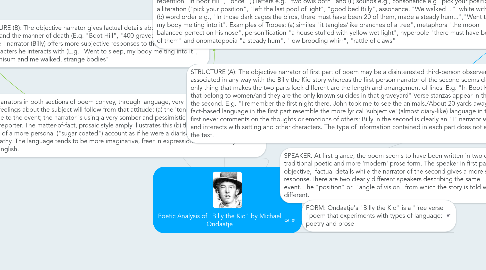 Mind Map: Poetic Analysis of "Billy the Kid" by Michael Ondaatje