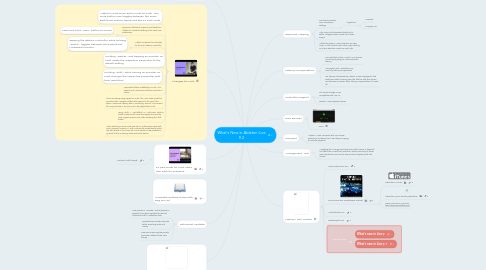 Mind Map: What's New in Ableton Live 9.2