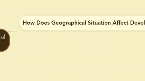 Mind Map: Deblij Chapter 10: Agricultural Geography