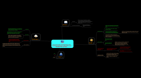 Mind Map: Discuss the benefits and disadvantages which technological development is likely to have upon education in the near future.