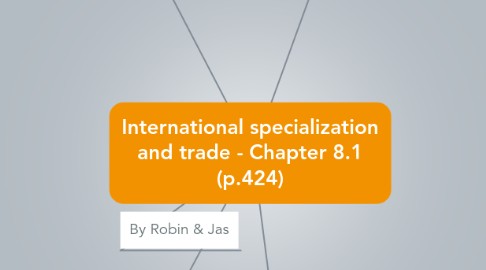 Mind Map: International specialization and trade - Chapter 8.1 (p.424)