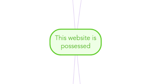 Mind Map: This website is possessed