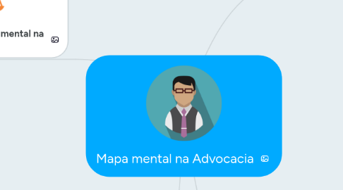 Mind Map: Mapa mental na Advocacia