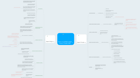 Mind Map: Inhorn: Local Babies Global Science (Chapter 3&4)