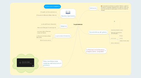 Mind Map: La picaresca