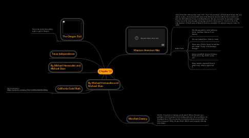 Mind Map: Chapter 12