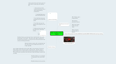 Mind Map: Myles And Riley's History Project