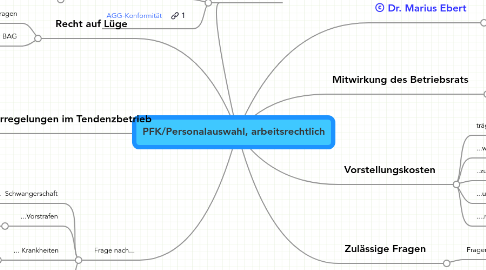 Mind Map: PFK/Personalauswahl, arbeitsrechtlich