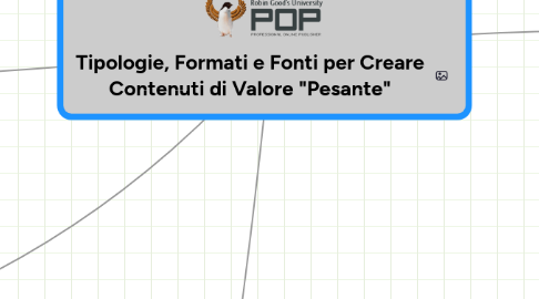 Mind Map: Tipologie, Formati e Fonti per Creare Contenuti di Valore "Pesante"