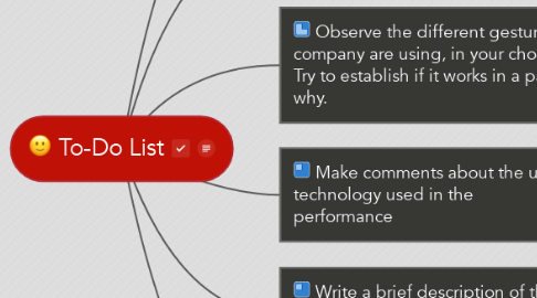Mind Map: To-Do List