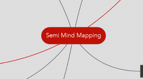 Mind Map: Semi Mind Mapping