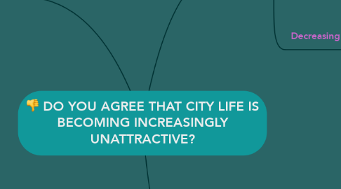Mind Map: DO YOU AGREE THAT CITY LIFE IS BECOMING INCREASINGLY UNATTRACTIVE?