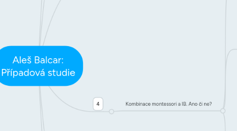 Mind Map: Aleš Balcar: Případová studie