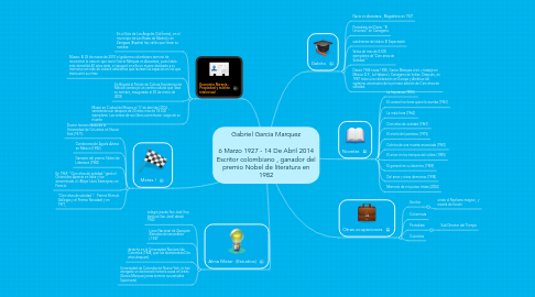 Mind Map: Gabriel Garcia Marquez 6 Marzo 1927 - 14 De Abril 2014 Escritor colombiano , ganador del premio Nobel de literatura en 1982